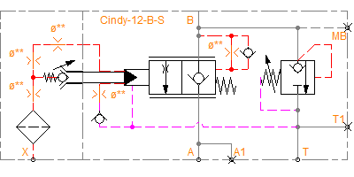 Cindy-12-B-S-L-D-SVT